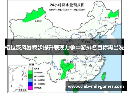格拉茨风暴稳步提升表现力争中游排名目标再出发