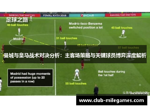 曼城与皇马战术对决分析：主客场策略与关键球员博弈深度解析