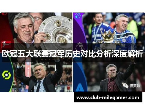 欧冠五大联赛冠军历史对比分析深度解析