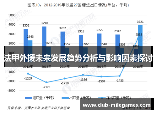 法甲外援未来发展趋势分析与影响因素探讨