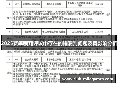 2025赛季裁判评议中存在的错漏判问题及其影响分析