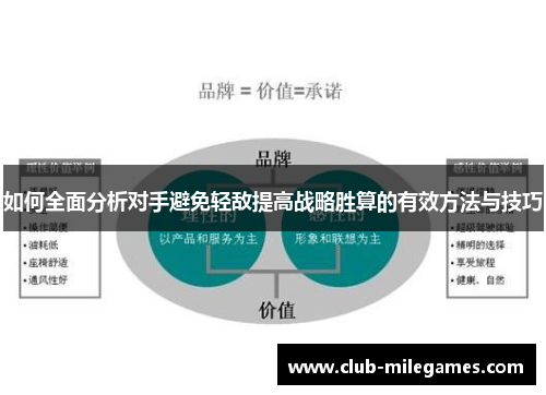 如何全面分析对手避免轻敌提高战略胜算的有效方法与技巧