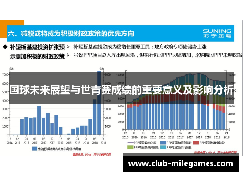 国球未来展望与世青赛成绩的重要意义及影响分析