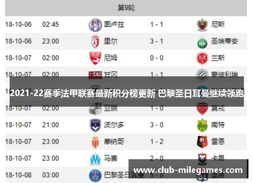 2021-22赛季法甲联赛最新积分榜更新 巴黎圣日耳曼继续领跑