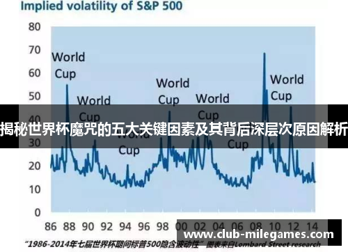 揭秘世界杯魔咒的五大关键因素及其背后深层次原因解析