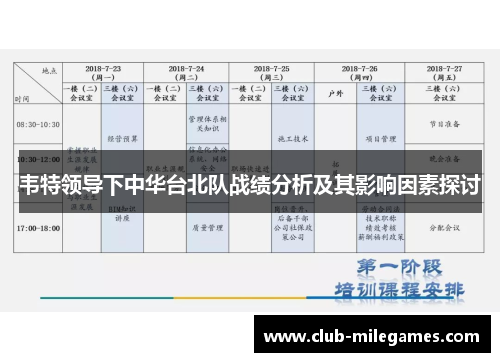 韦特领导下中华台北队战绩分析及其影响因素探讨