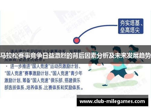 马拉松赛事竞争日益激烈的背后因素分析及未来发展趋势