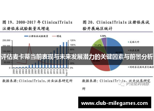 评估麦卡蒂当前表现与未来发展潜力的关键因素与前景分析