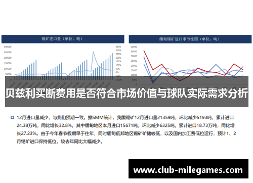 贝兹利买断费用是否符合市场价值与球队实际需求分析
