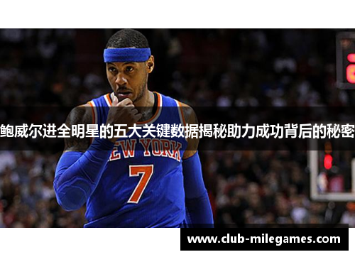 鲍威尔进全明星的五大关键数据揭秘助力成功背后的秘密